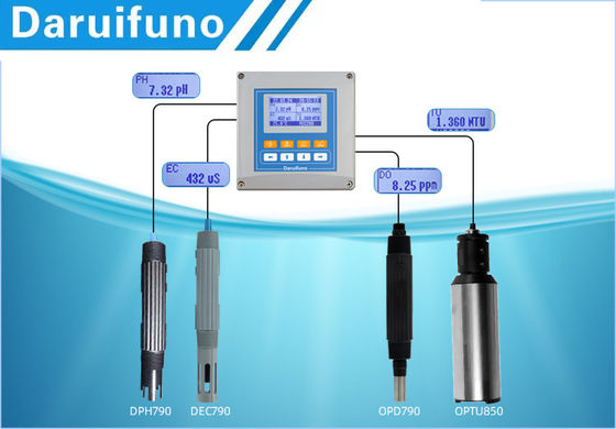 মাল্টি প্যারামিটার ওয়াটার কোয়ালিটি কন্ট্রোলার